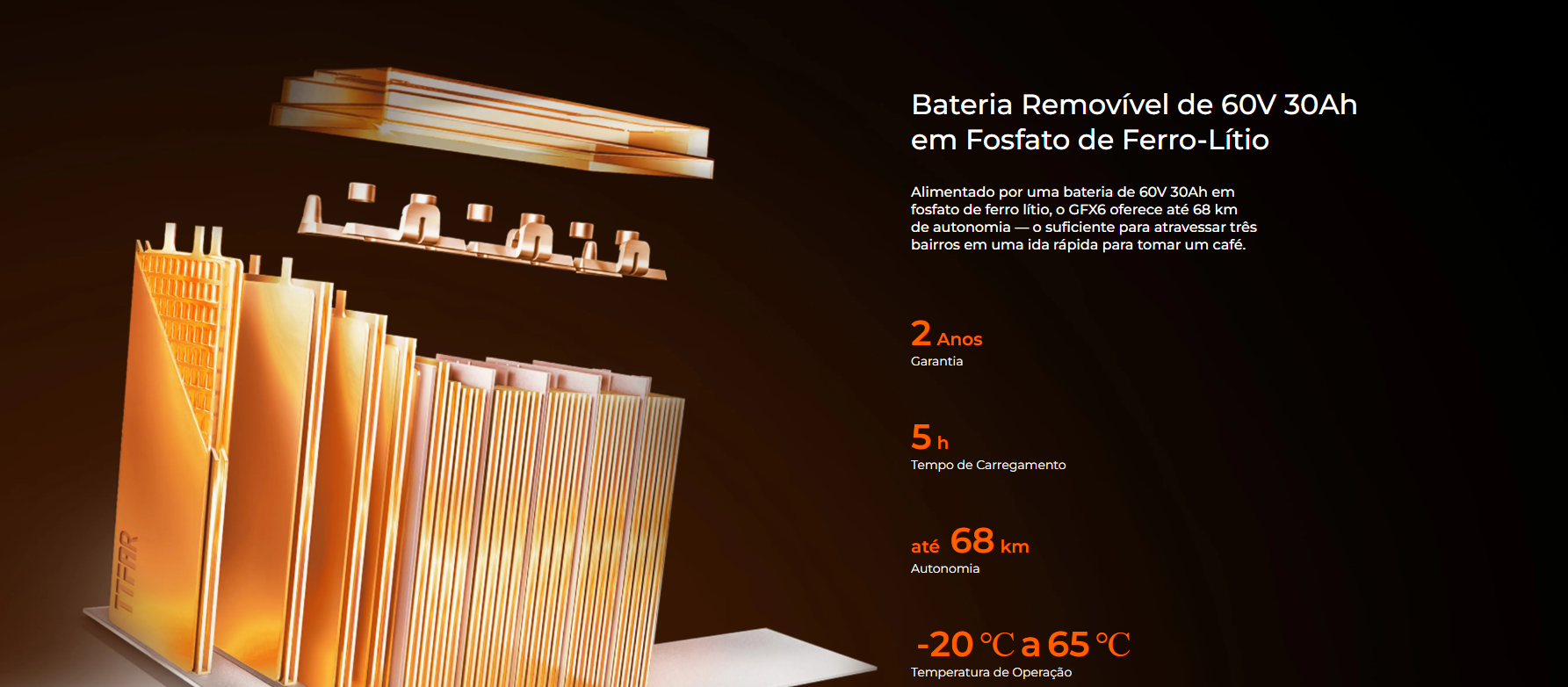 Bateria removível 60V 30Ah Fosfato de Ferro-Lítio